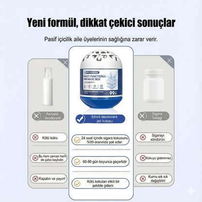 AirMagic™ Hava Temizleme & Koku Giderme Kutusu